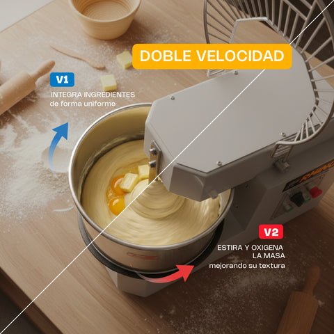 Amasadora de Procesamiento Prolongado 20 L