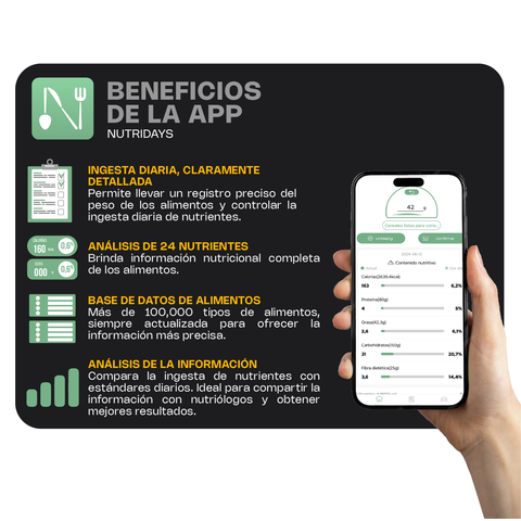 Báscula de cocina digital 5 kg con Bluetooth