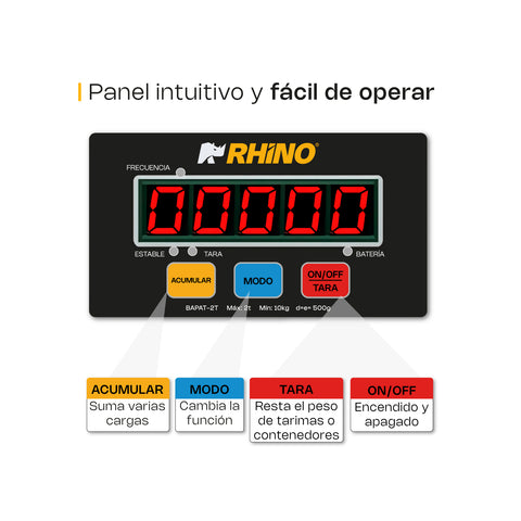 Báscula de Patín