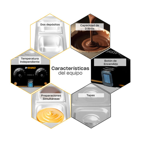 Templadora de chocolate