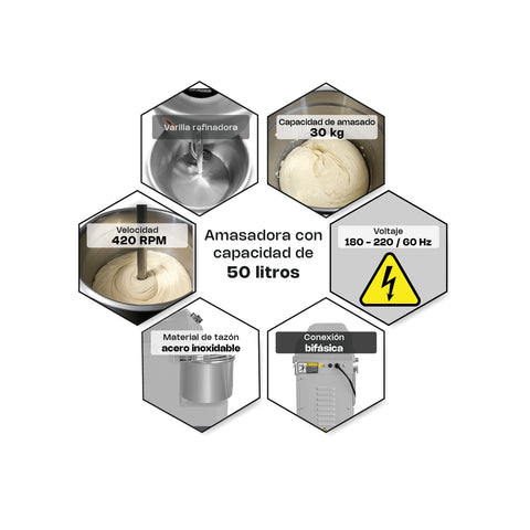 Amasadora comercial 50 lt