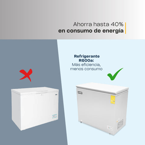 Congelador Horizontal de 7 pies