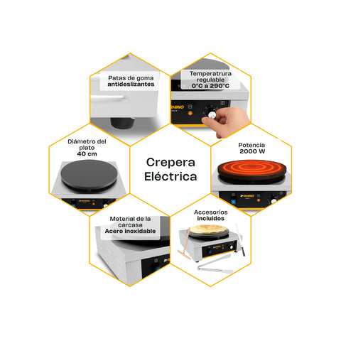 Crepera Electrónica