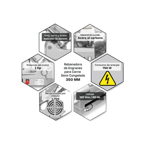 Rebenadora de Carne Semi Congelada 350 mm