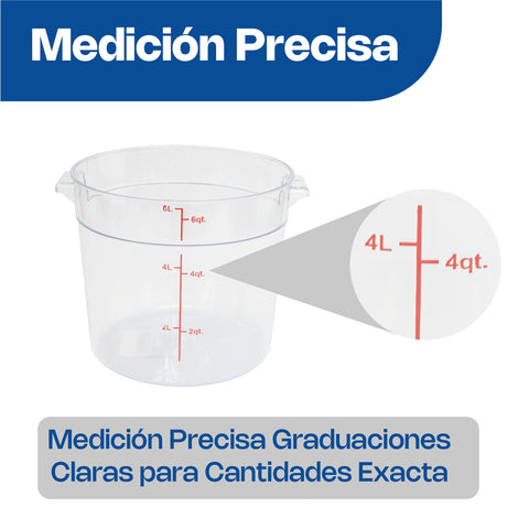 Recipiente de policarbonato redondo