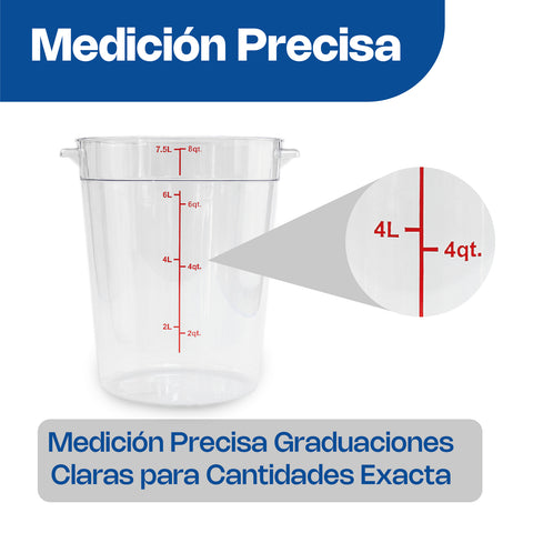 Recipiente de policarbonato redondo