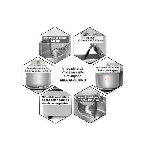 Amasadora de Procesamiento Prolongado 20 L