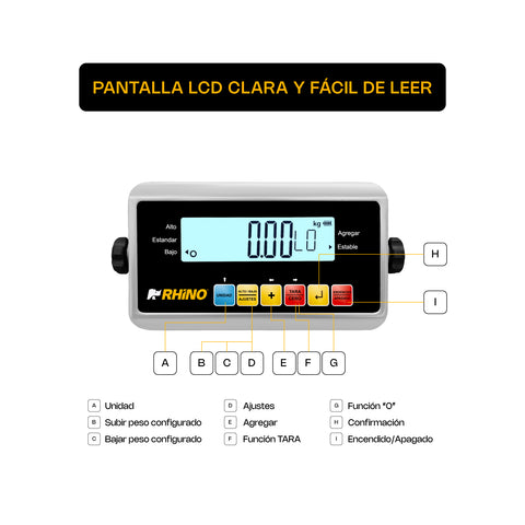 Báscula de Paquetería 150 kg