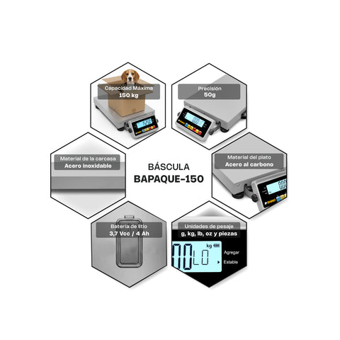 Báscula de Paquetería 150 kg
