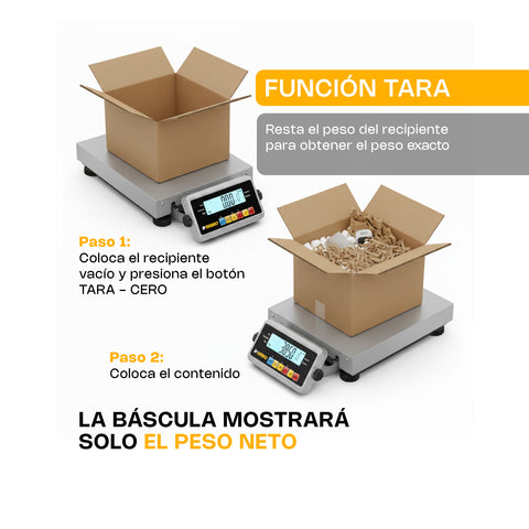 Báscula de Paquetería 150 kg