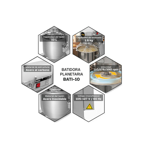 Batidora Planetaria 10 L