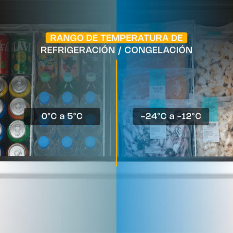 Congelador Tapa de Cristal Curvo 7 pies