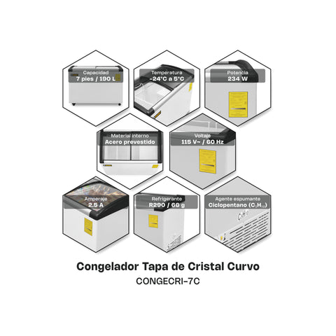 Congelador Tapa de Cristal Curvo 7 pies