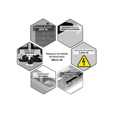 Máquina de Helados de Mostrador