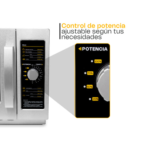Horno de Microondas 1.2 pies Análogo