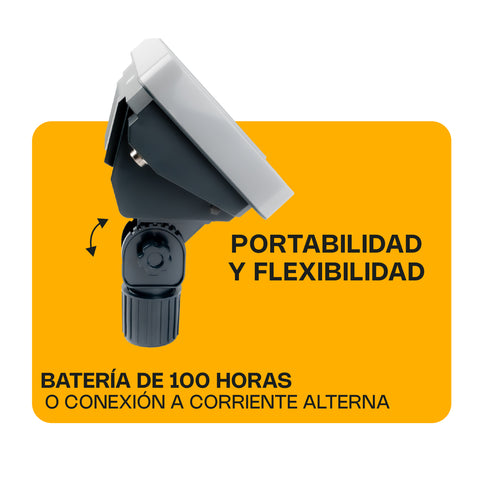 Indicador Peso, Precio y Total